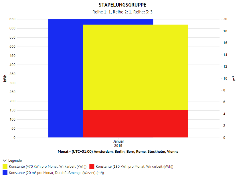 Analyse_FreieAuswertung_Darstellung_StapelungBsp2.PNG