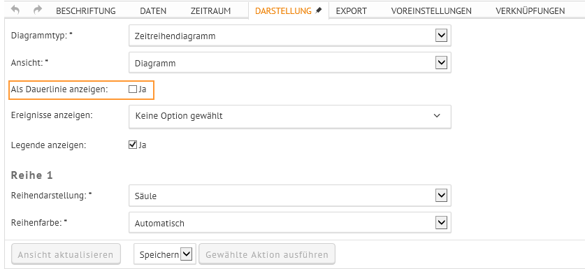 AuswertungDarstellung_Dauerlinie.png