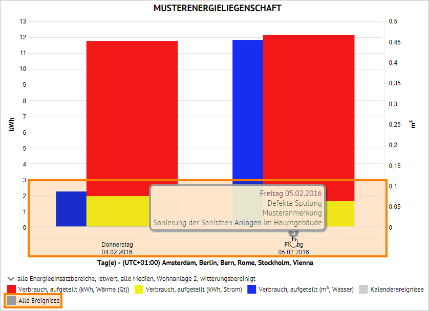 AuswertungEreignisse_beispielDarstellung.PNG