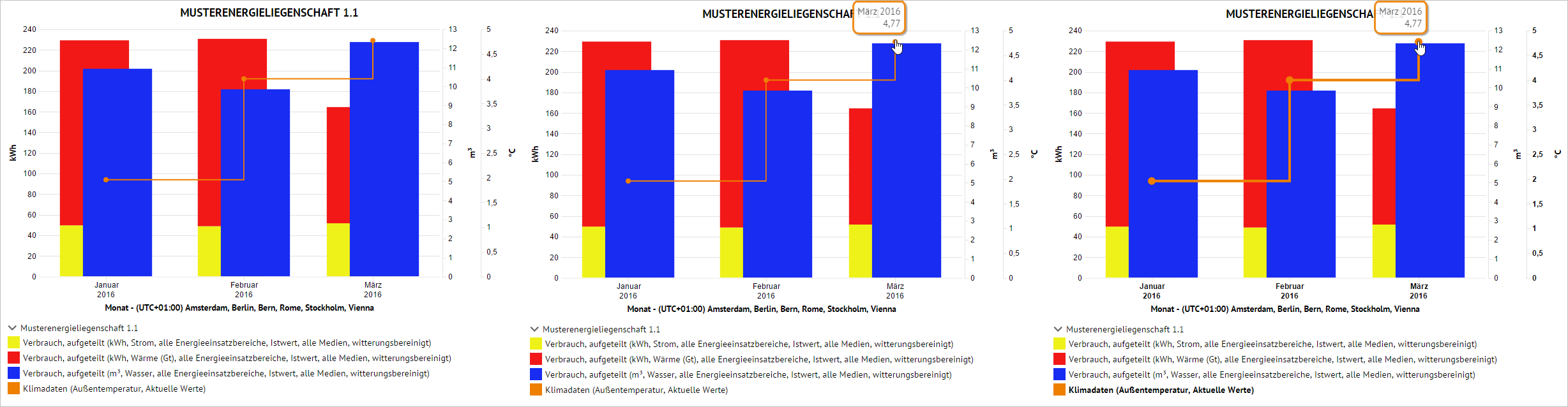 Analyse_FreieAuswertung_MouseoverTooltip_MitMouseoverHighlight.PNG