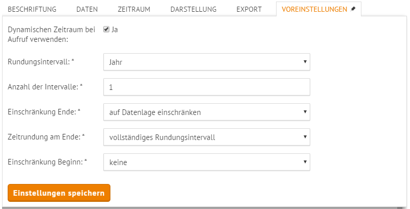 Auswertung_DynZeitraum.PNG