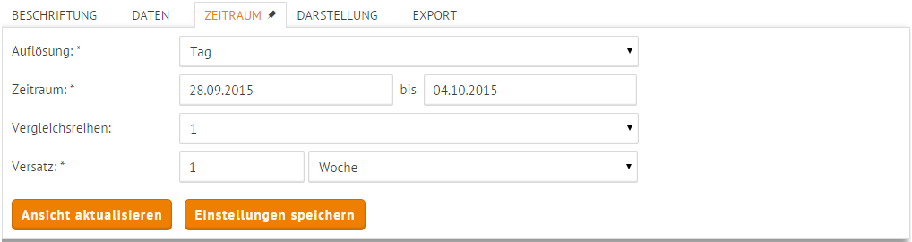 zeitraum.PNG