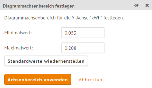 Auswertung_Zoom_Achsenskalierung_Einstellung.png