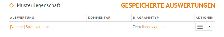 Auswertungsvorlage_Erstellen_10b.PNG