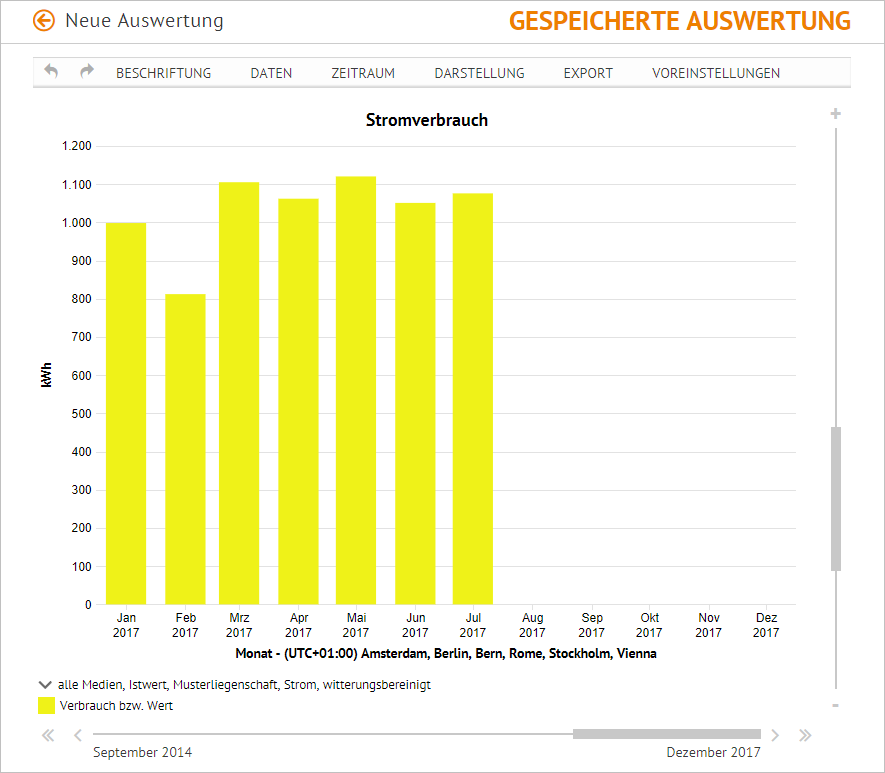 Auswertungsvorlage_Erstellen_8b.PNG