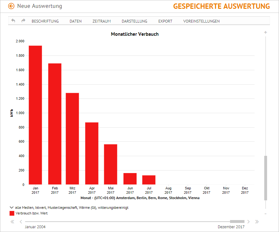 Auswertungsvorlage_Erstellen_8c.PNG
