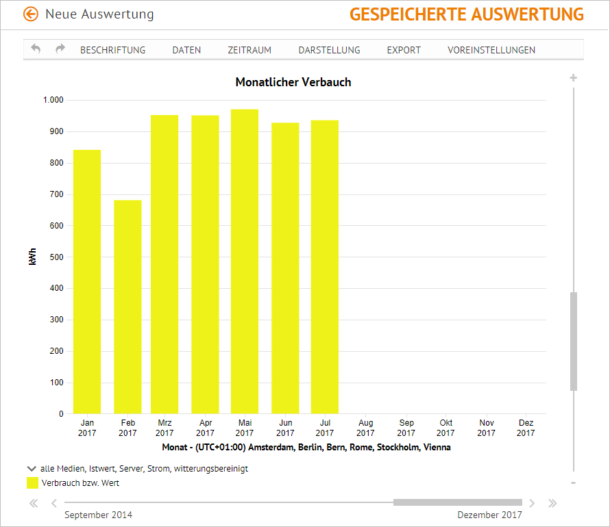 Auswertungsvorlage_Erstellen_8d.PNG