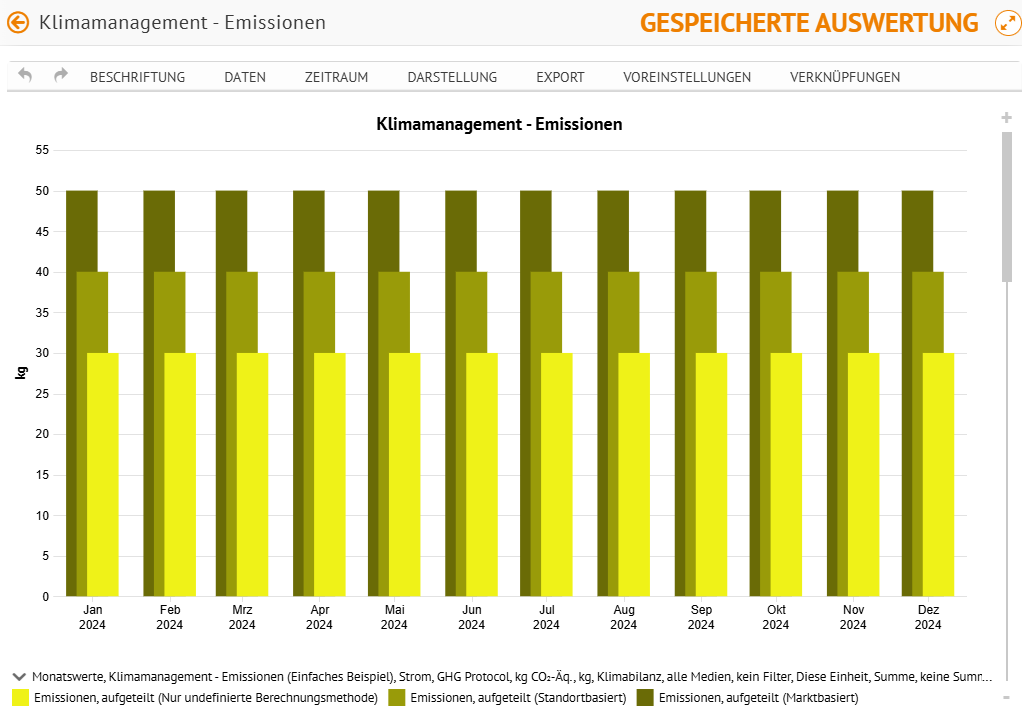 Anwendungsbeispiel_Klimabilanz_FilterBerechnungsmethode_Auswertung.png