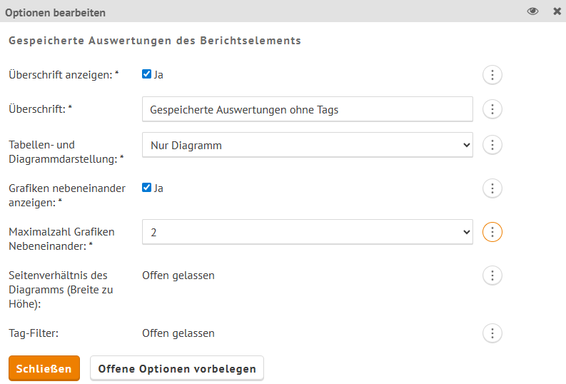 Berichtswesen_Berichtsvorlagen_Bsp_gespAuswertungen_1.png