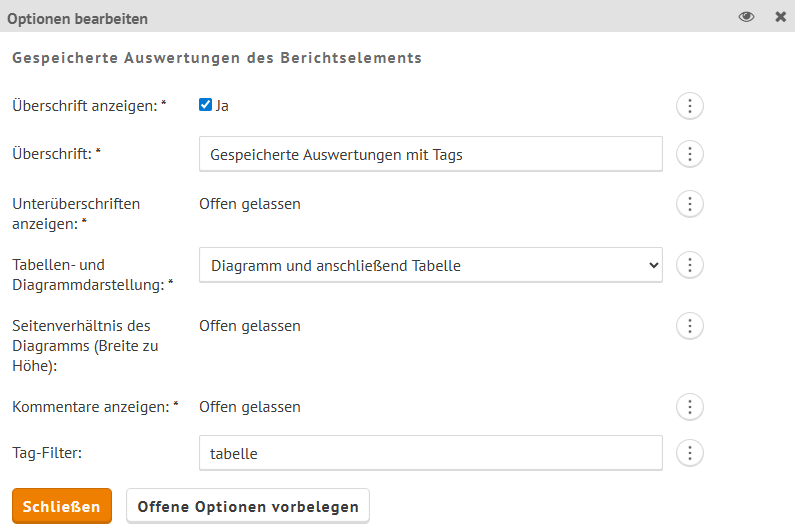 Berichtswesen_Berichtsvorlagen_Bsp_gespAuswertungen_2.png