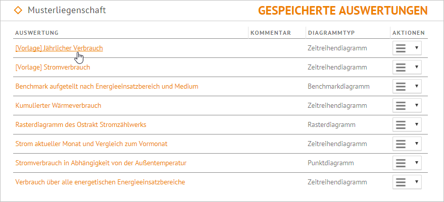 BeispielMonatsbericht_Auswertungsvorlagen_Verbrauch_Jahreswerte_Kontrolle_1.PNG