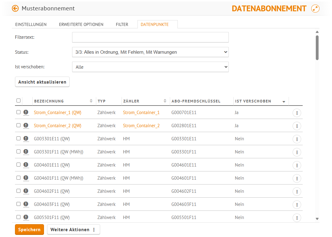 2-FAQ-Performance_DGW-nicht-verschobene-Datenpunkte.png