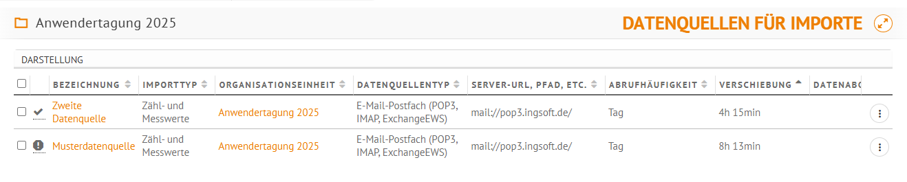 4-FAQ-Performance_Datenquellen-Zeitlich auseinander.png