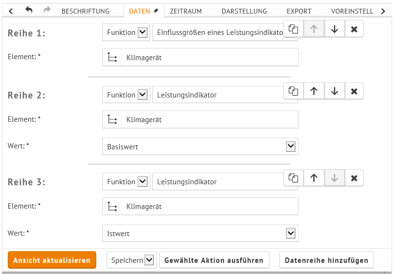 Funktion_Leistungsindikator_Beispiel1.png