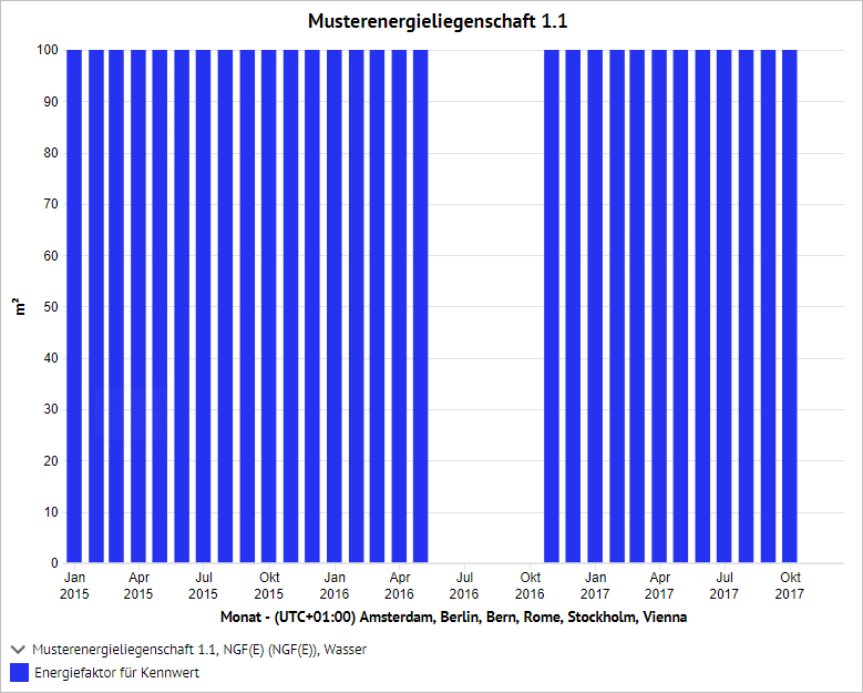 Funktion_EnergiefaktorFürKennwerte.PNG