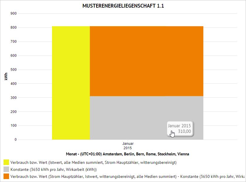 Funktionen_Konstante_Beispiel.PNG