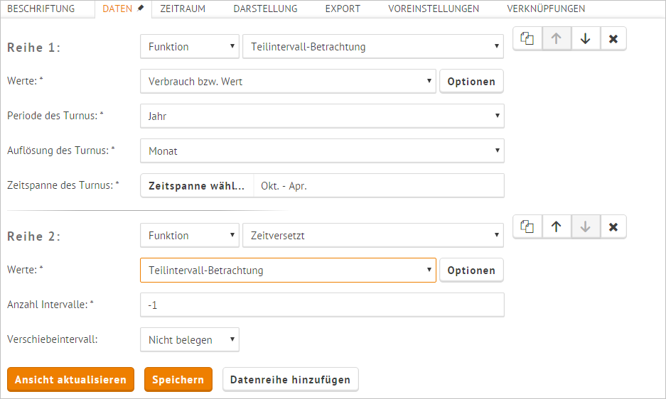 Funktionen_Zeitversatz_2.PNG