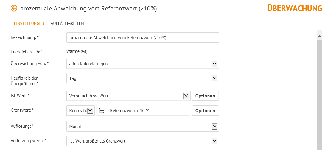 oe_ueberwachung_grenzwertueberwachung_Beispiel.png