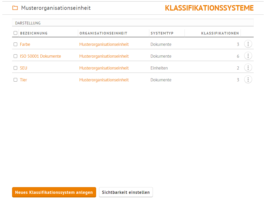 klassifikationssysteme_Listenansicht_0001.png