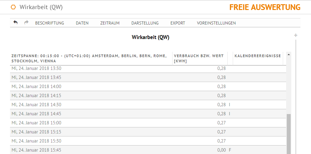 Messstatus_WinDiagrammAusgeblendet.png