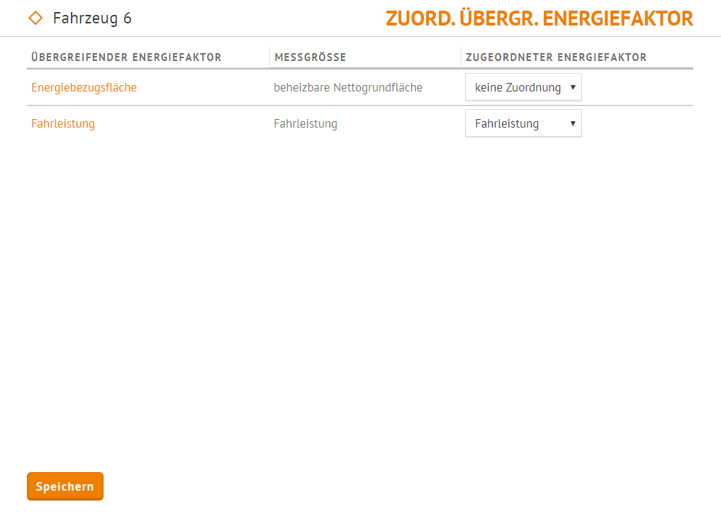 Mobilität_Einrichtungsbeispiel_EL_ÜEF.png
