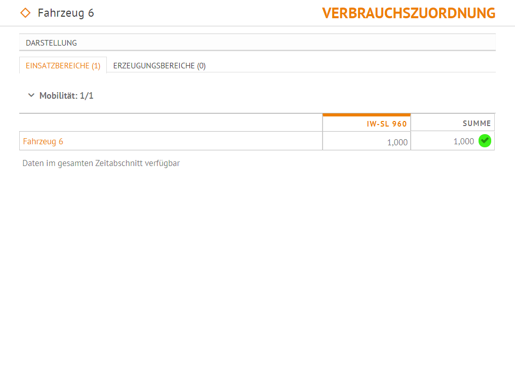 Mobilität_Einrichtungsbeispiel_EL_Energiebereich.png