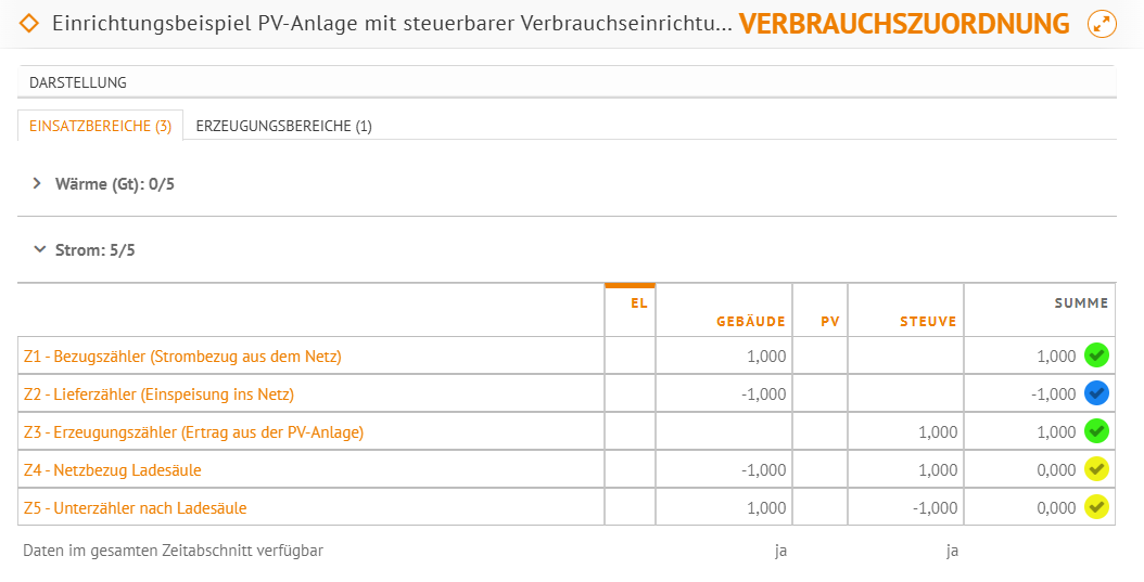 Beispiel3_Verbrauchszuordnung_Einsatz_0002.png