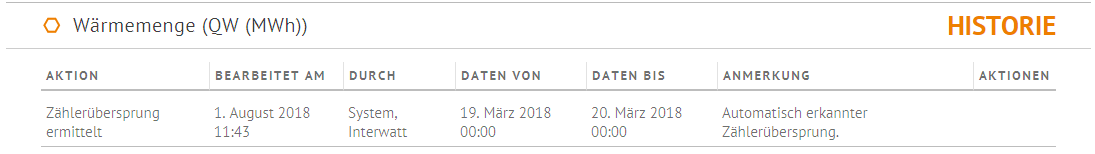 Zaehlerueberwachung_EZW_Anz.png