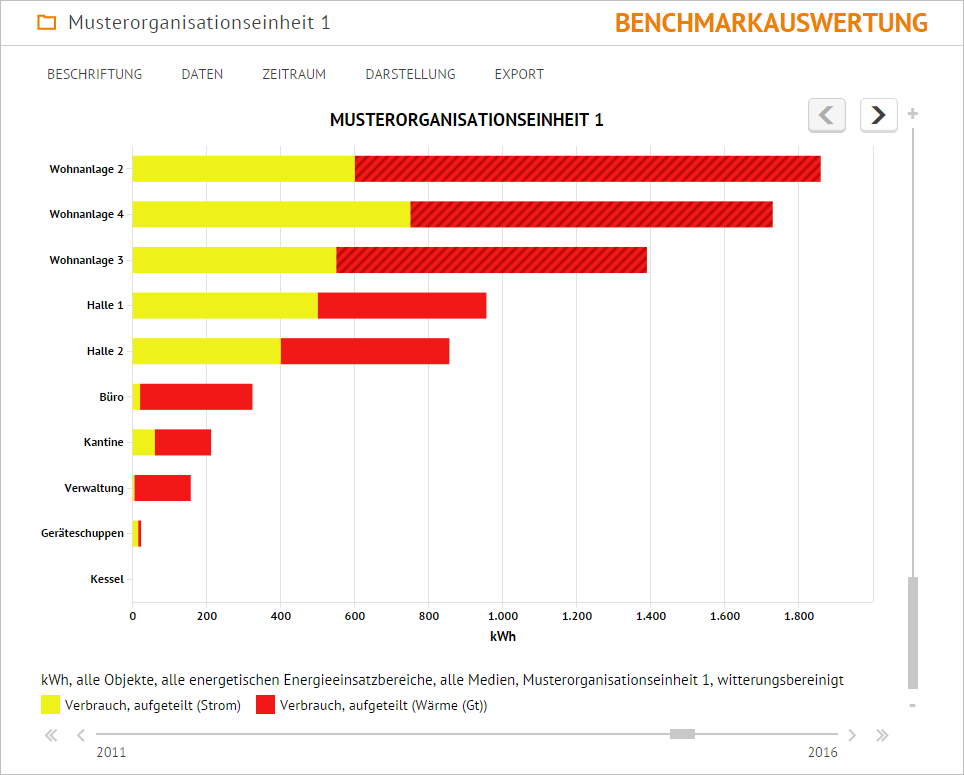 Benchmarkauswertung.PNG