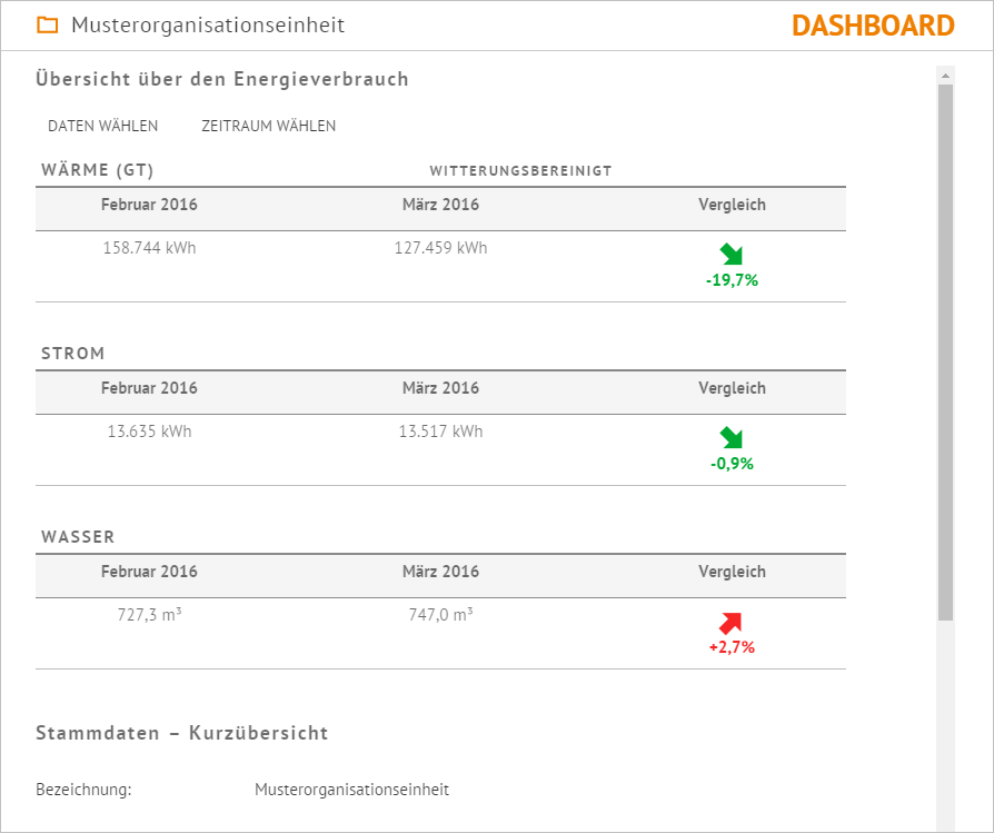 Übersicht_Dashboard.PNG