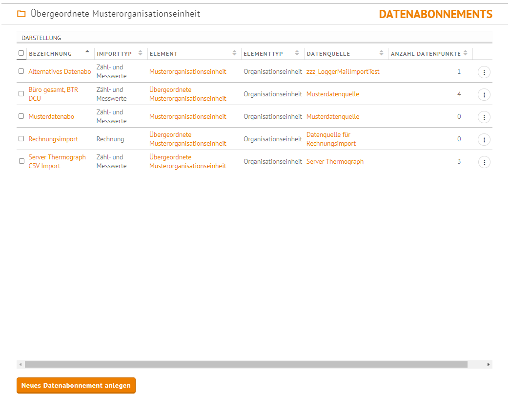 oe_datenabos_Listenansicht.png