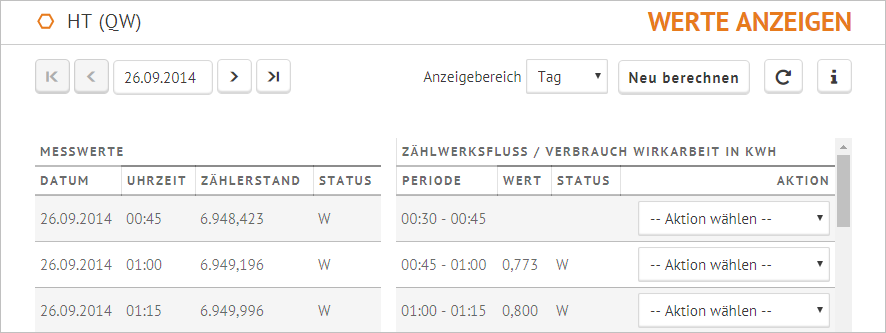 ZählMesswerte_Datentransfer_EZZW_ExportStände.PNG