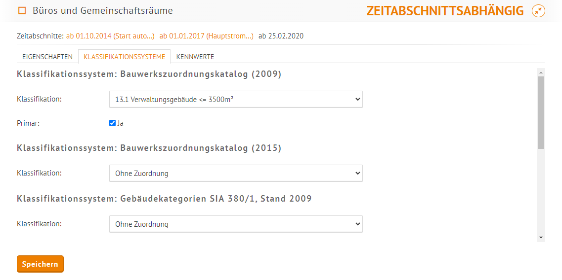 Zeitabschnittabhaengig_Klassifikationen.png