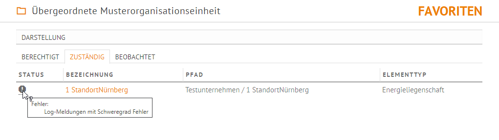Übersicht_Favoriten_Zuständig.PNG