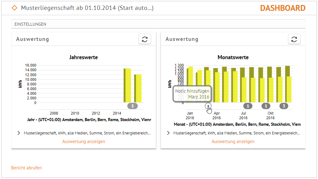 oe_grafischeDokumentation_Detailansicht.png
