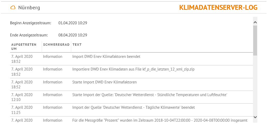 ws_Klimadatenserverlogs.png