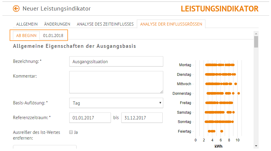 ek_Leistungsindikato_Änderungen2.png