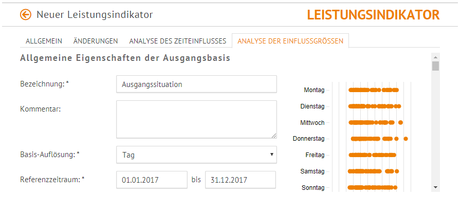 ek_Leistungsindikator_Einflussgroessen1.png
