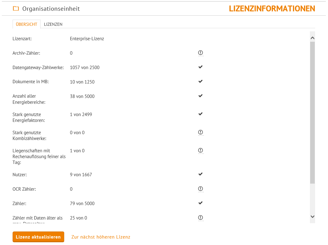 oe_lizenzinformationen_übersicht.png