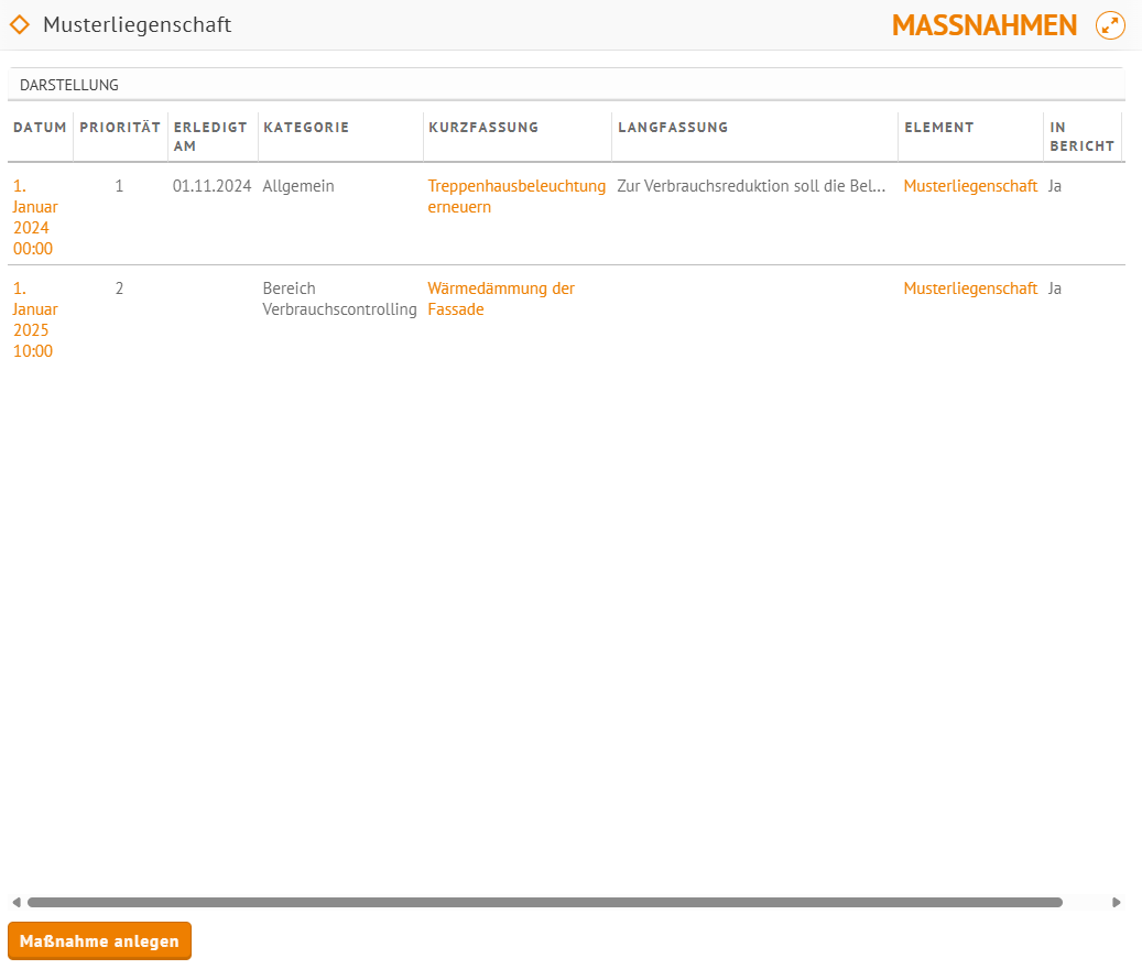 Dokumentation_Massnahmen_einfach_0001.png