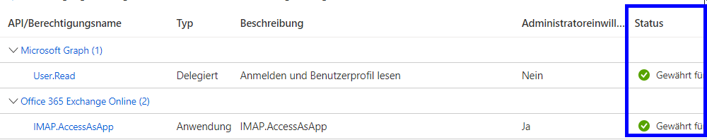 Microsoft Azure - API-Berechtigungen anfordern Status gewährt.png