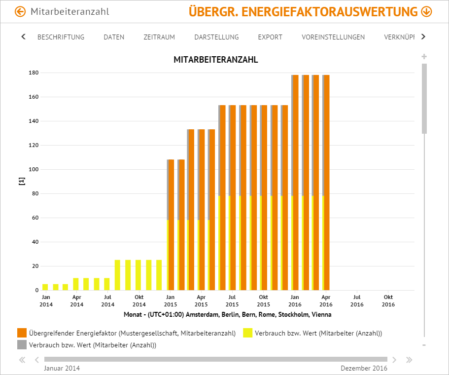 uebEF_Auswertung.PNG