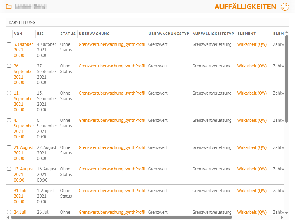 Überwachung_Auffälligkeiten_Liste.png