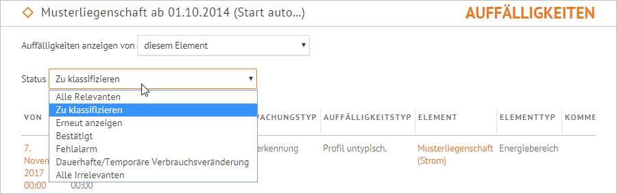 oe_ueberwachungsAlarme_AuffälligkeitenÜbersicht_0001.PNG