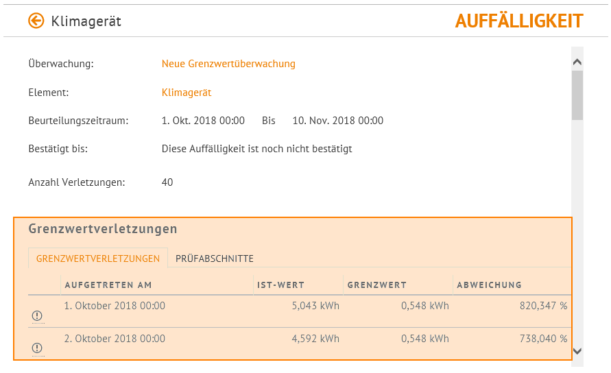 oe_ueberwachungsalarme_Detailansicht_Grenzwert.png
