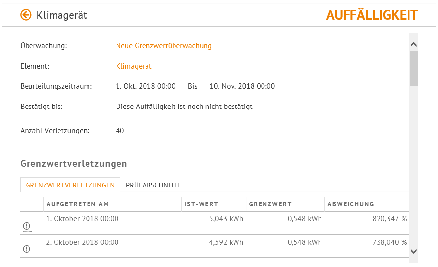 oe_ueberwachungsalarme_Detailansicht_Grenzwert_0001.png