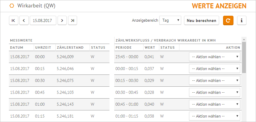 ZählMesswerte_EZZW_Aktionen_Aktualisierung.PNG
