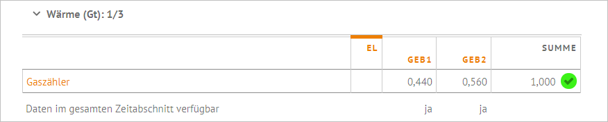 Rechenvorschriften_Verteilergruppe_ErweitertesBeispiel_zugehVerbrauchszuordnung2.PNG