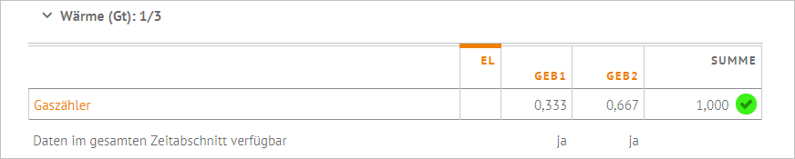 Rechenvorschriften_Verteilergruppe_Minimalbeispiel_zugehVerbrauchszuordnung2.PNG