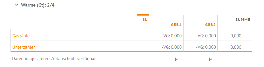 Rechenvorschriften_Verteilergruppe_Restmengenverteilung_Verbrauchszuordnung.PNG